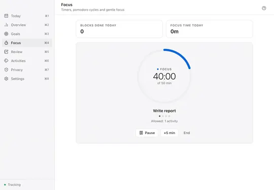 A running focus session titled Write report with 40 minutes left, a progress bar and buttons to add 10 minutes or end the session.
